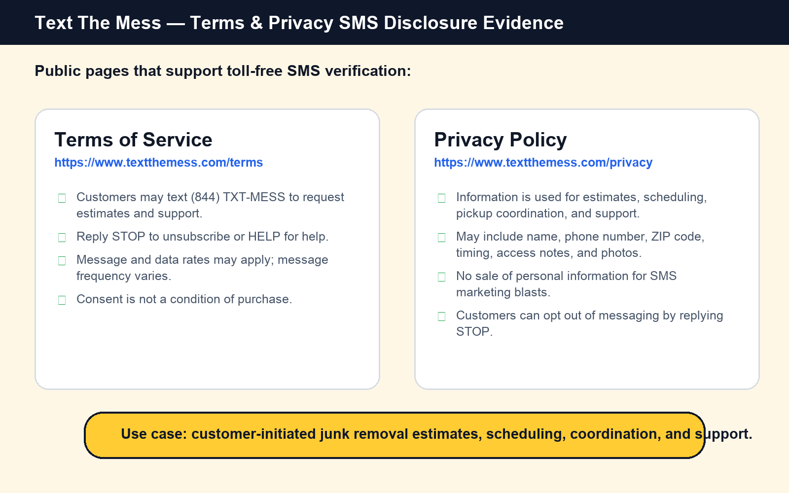 Text The Mess terms and privacy SMS disclosure proof showing STOP, HELP, message rate, and consent language.
